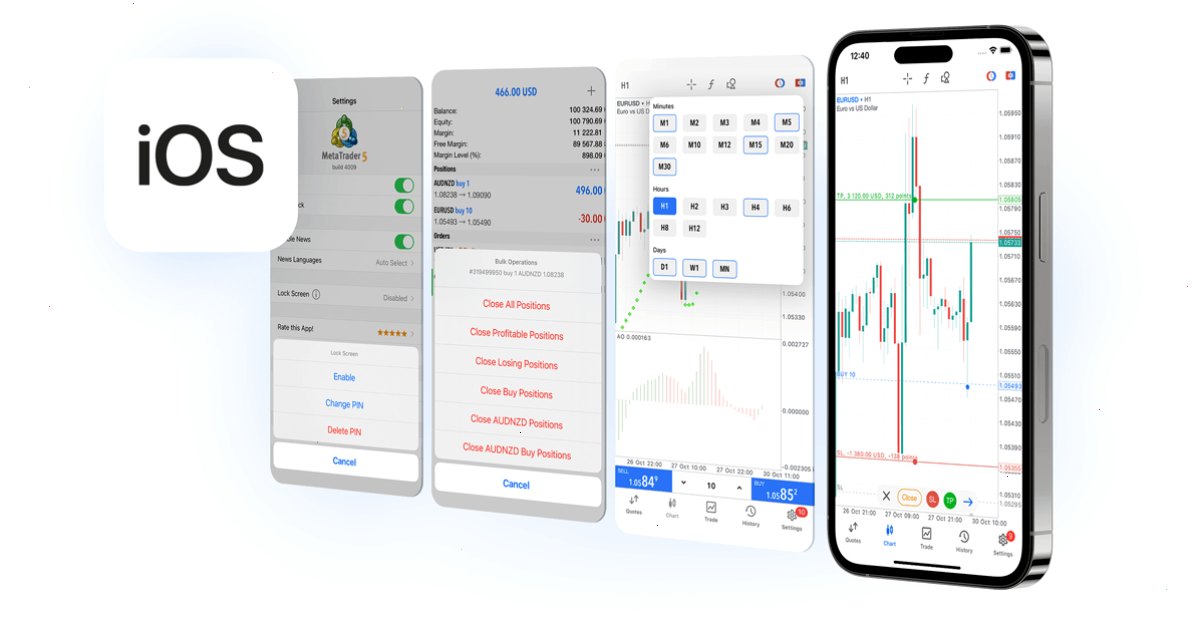 我们不断改进MetaTrader 5 iOS移动应用程序,增加更多交易功能和分析功能。在过去六个月里,我们推出批量交易操作、额外时间周期、交易通知等。